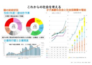 これからの社会を考えるのサムネイル